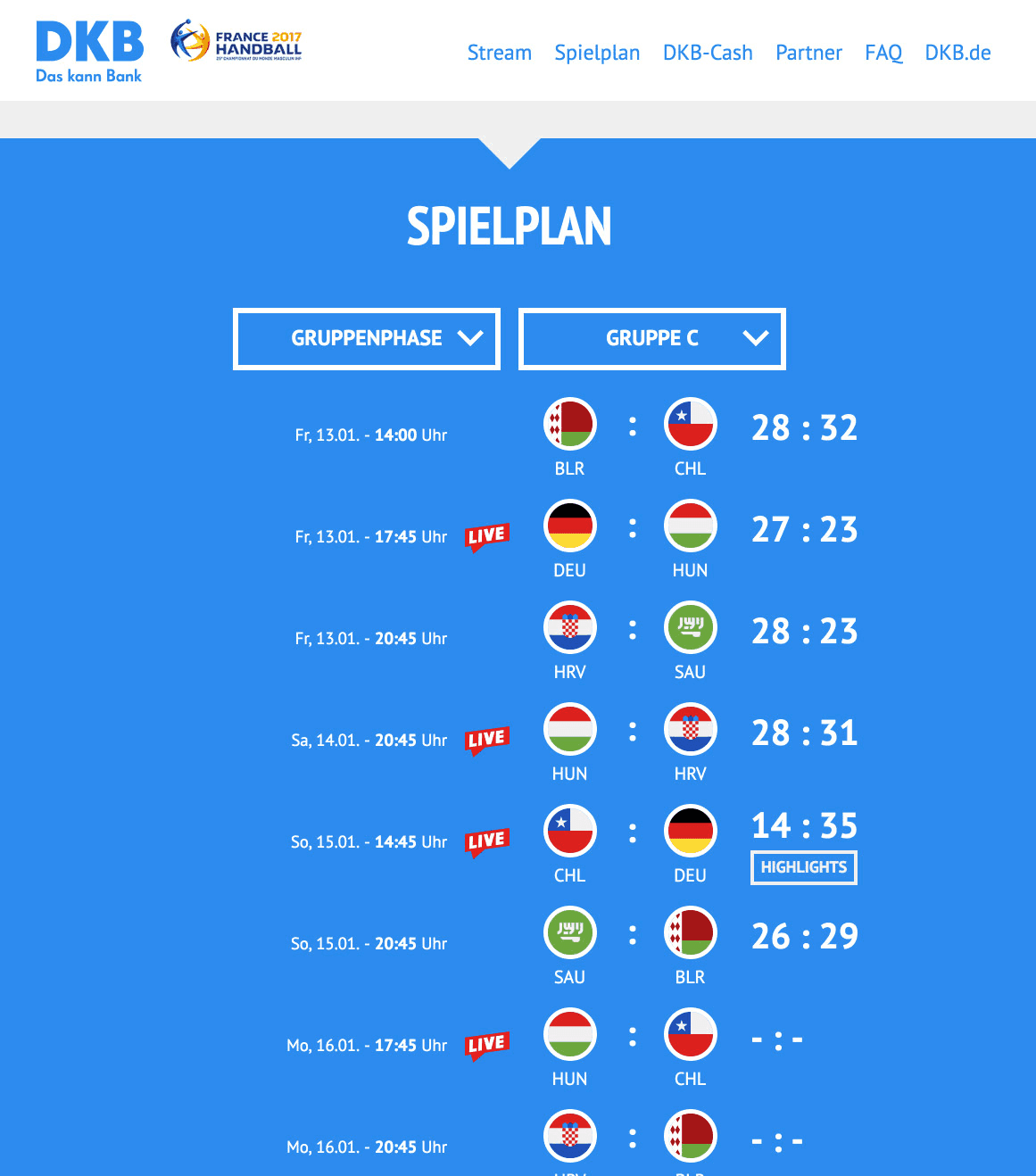 Spielplan der Handball-WM